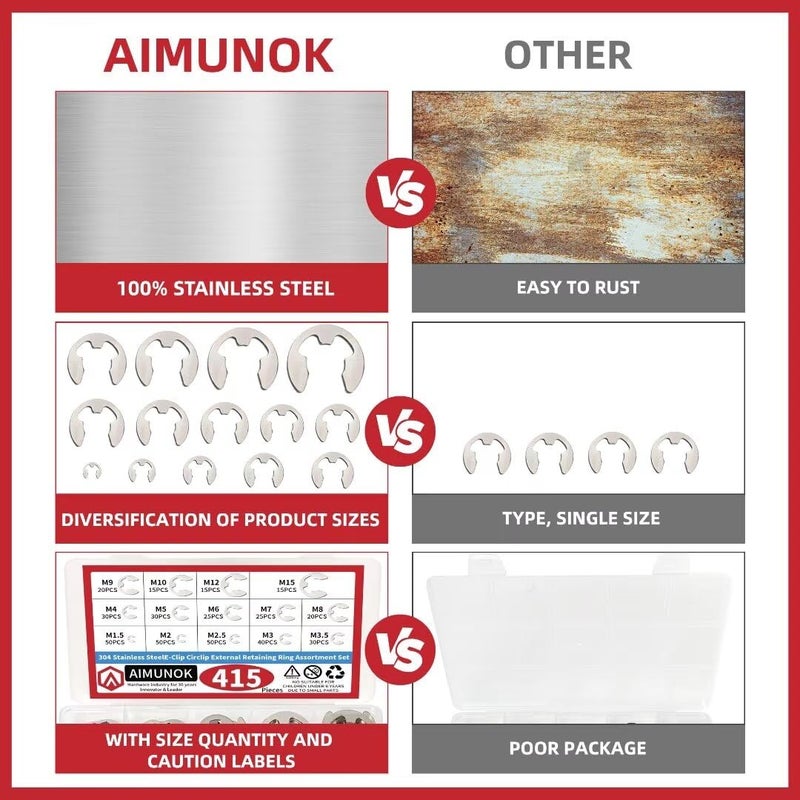 AIMUNOK 415Pcs E-Clip External Retaining Rings Snap Rings Assortment Set, 304 Stainless Steel C-Clip Kit, 14 SAE Sizes Circlip Snap Rings M1.5- M15 - Image 4